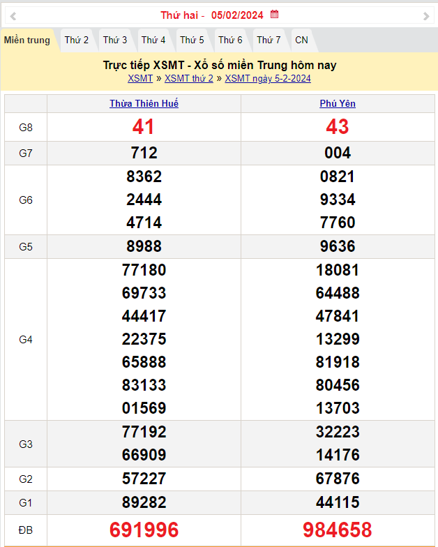 XSMT 7/2, Kết quả xổ số miền Trung hôm nay 7/2/2024,xổ số miền Trung ngày 7 tháng 2, trực tiếp XSMT 7/2