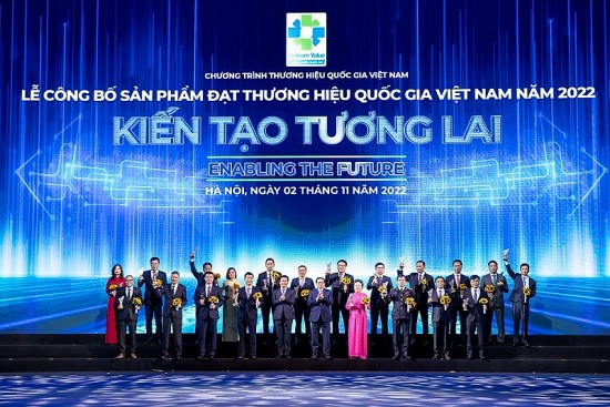 phe duyet cac de an thuc hien chuong trinh thuong hieu quoc gia nam 2024