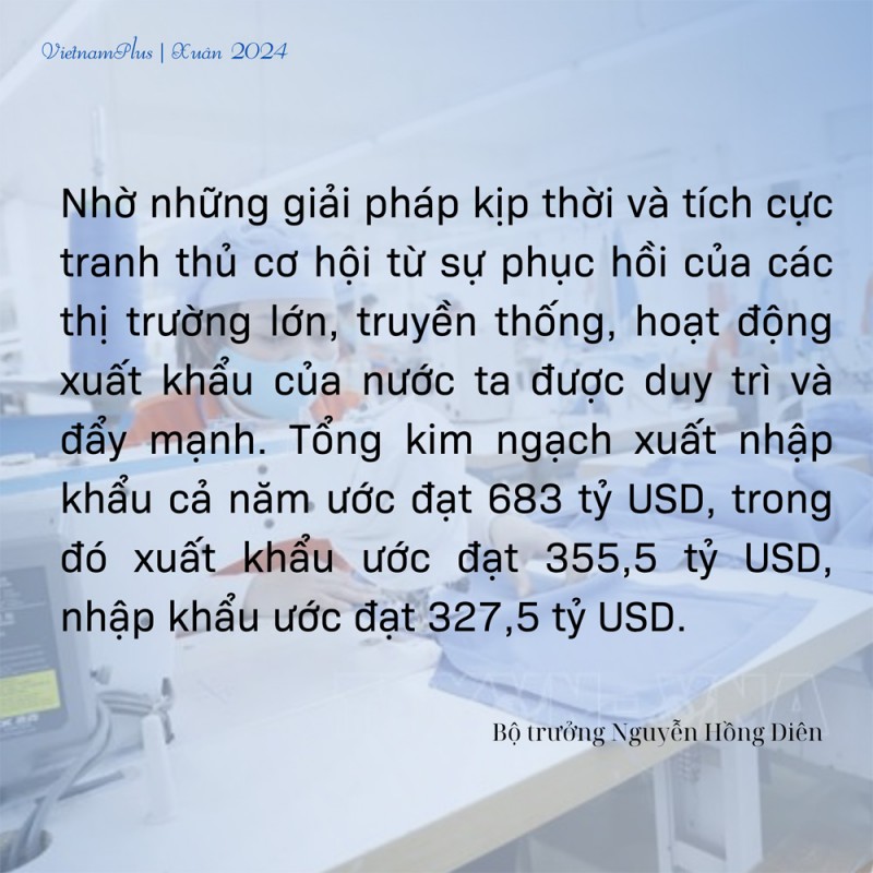 Bộ trưởng Nguyễn Hồng Diên: Chung sức ‘vượt bão’ đưa nền kinh tế về đích