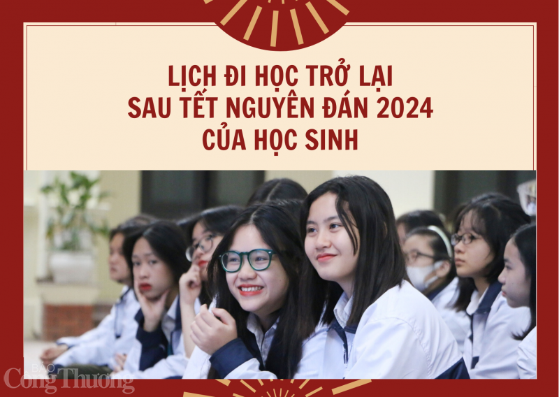 Lịch đi học lại sau Tết Giáp Thìn 2024 của học sinh 63 tỉnh, thành