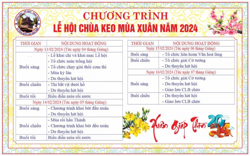 Thái Bình: Biển người đổ về lễ hội chùa Keo mùa xuân 2024