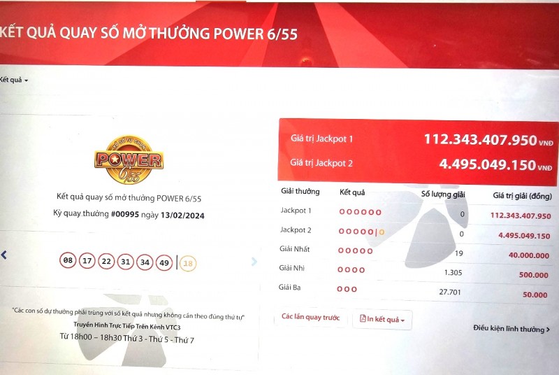 Ngày 14/2/2024, tiếp tục tìm chủ nhân giải xổ số Vietlott Jackpot 6/55 giá trị hơn 100 tỷ đồng