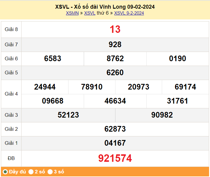 XSVL 16/2, Kết quả xổ số Vĩnh Long hôm nay 16/2/2024, KQXSVL thứ Sáu ngày 16 tháng 2