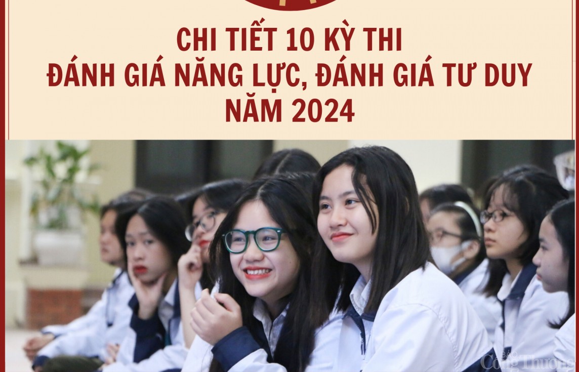 Chi tiết các kỳ thi đánh giá năng lực, đánh giá tư duy năm 2024