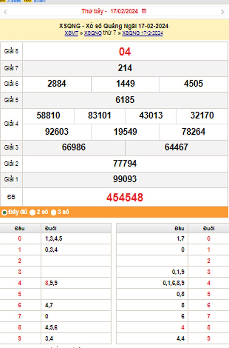 XSQNG 24/2, Kết quả xổ số Quảng Ngãi hôm nay 24/2/2024, KQXSQNG thứ Bảy ngày 24 tháng 2