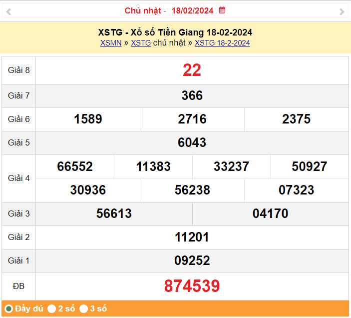 XSTG 18/2, Xổ số Tiền Giang ngày 18 tháng 2