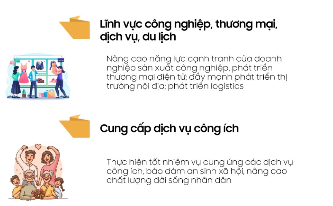 Infographics: Một số nhiệm vụ trọng tâm năm 2024 của các Tập đoàn, DNNN