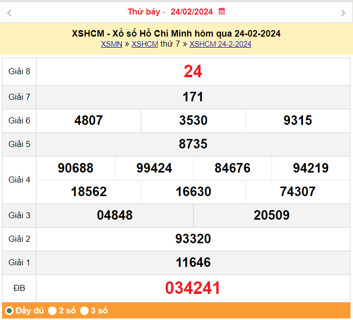 XSHCM 26/2, Xem kết quả xổ số TP.HCM hôm nay 26/2/2024, xổ số TP.HCM ngày 26 tháng 2