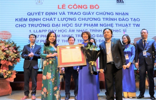 Trường Đại học Sư phạm Nghệ thuật TW: Những bước tiến đáng tự hào