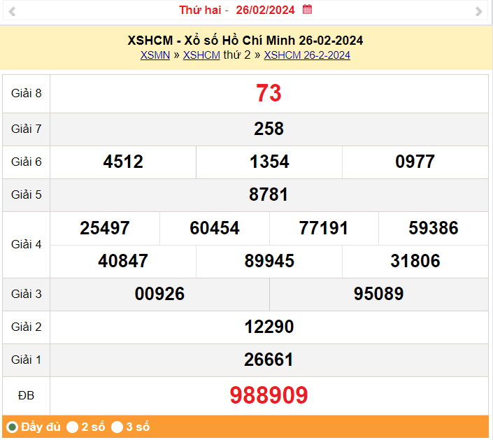 XSHCM 26/2, Kết quả Xổ số TP.HCM ngày 26/2