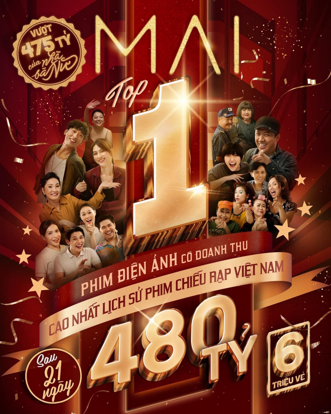 Trấn Thành nói thống kê phim “Mai” trên Box Office là chưa chính xác