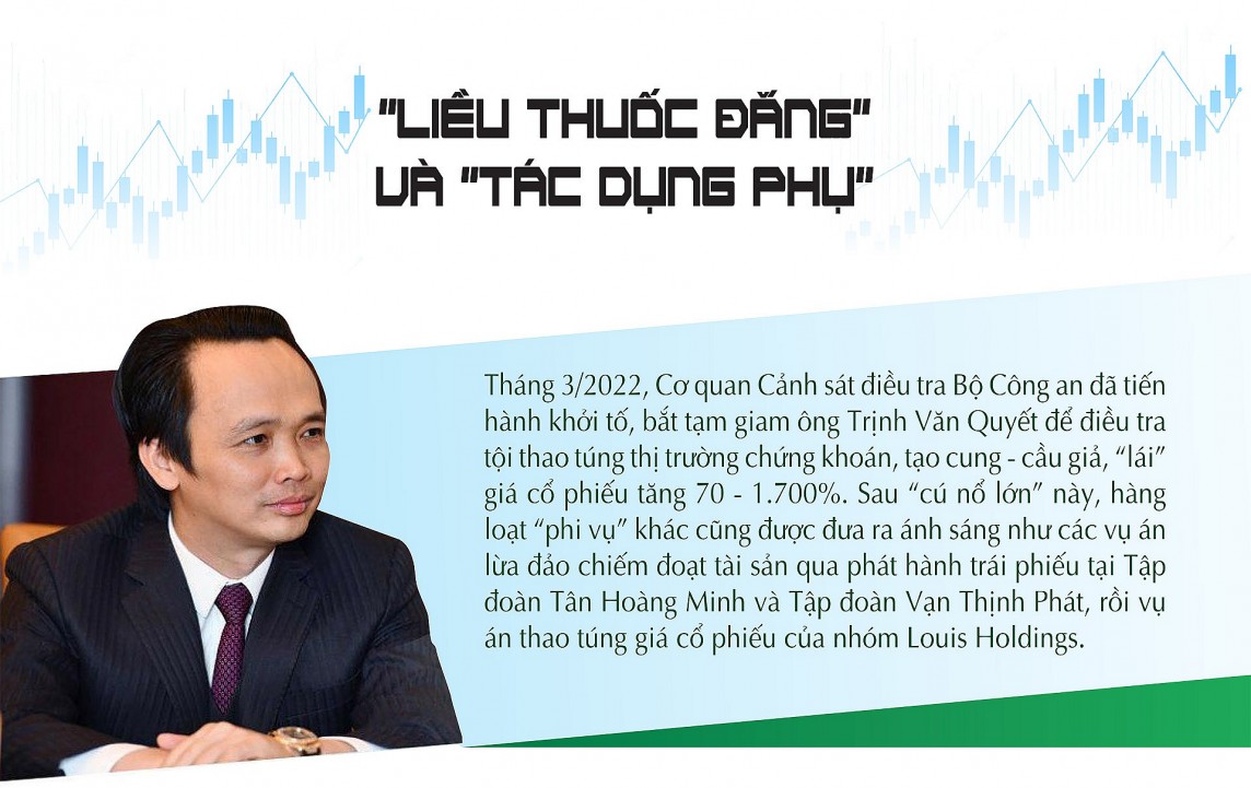 Thị trường chứng khoán sau vụ án Trịnh Văn Quyết: Thuốc đắng dã tật