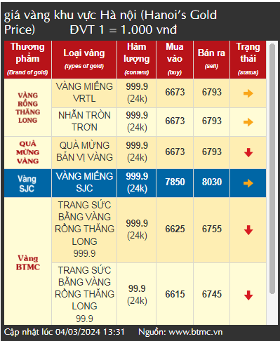 Hai điều đặc biệt trong chuyến công tác của Thủ tướng đến Australia và New Zealand