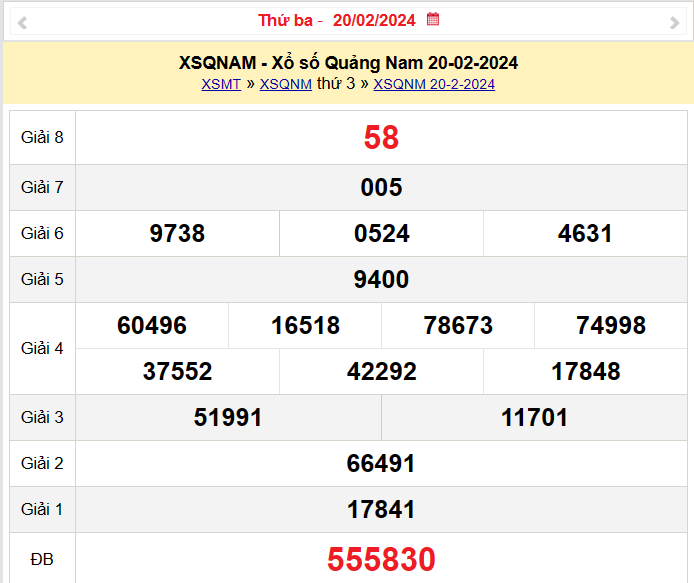 XSQNA 20/2, Kết quả xổ số Quảng Nam hôm nay 20/2/2024, KQXSQNA thứ Ba ngày 20 tháng 2