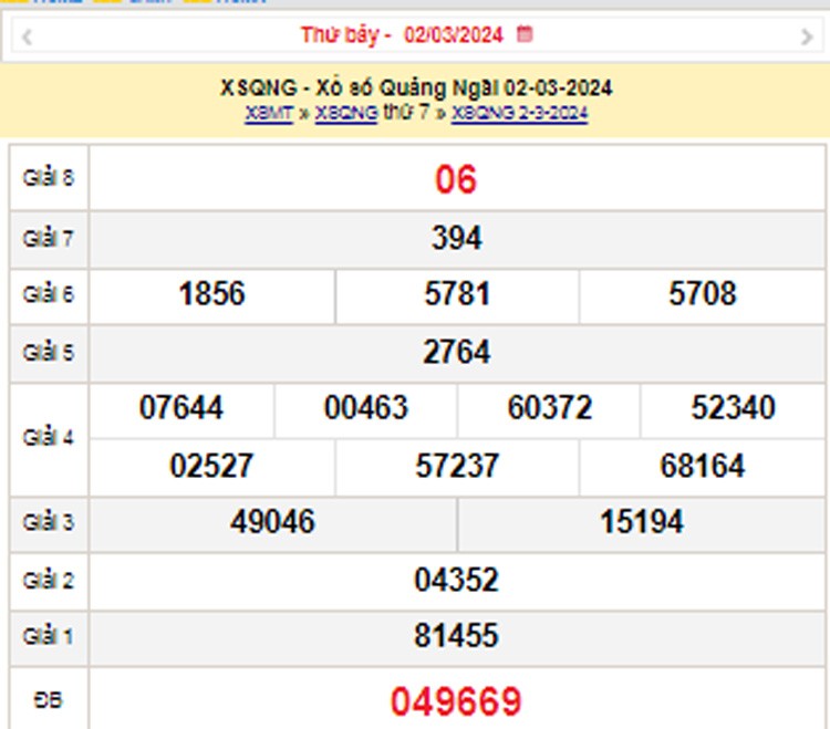 XSQNG 9/3, Kết quả xổ số Quảng Ngãi hôm nay 9/3/2024, KQXSQNG thứ Bảy ngày 9 tháng 3