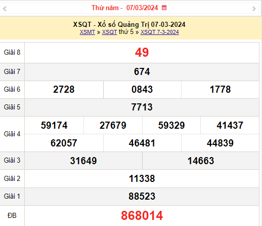 XSQT 14/3, Kết quả xổ số Quảng Trị hôm nay 14/3/2024, KQXSQT thứ Năm ngày 14 tháng 3