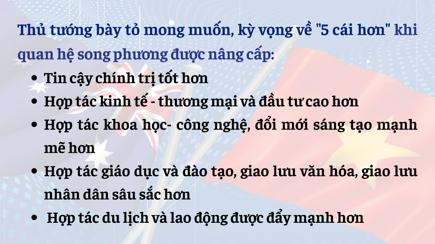 Chương mới về hợp tác kinh tế - thương mại - đầu tư từ chuyến công tác của Thủ tướng thăm Australia và New Zealand Chương mới về hợp tác kinh tế - thương mại - đầu tư từ chuyến công tác của Thủ tướng thăm Australia và New Zealand