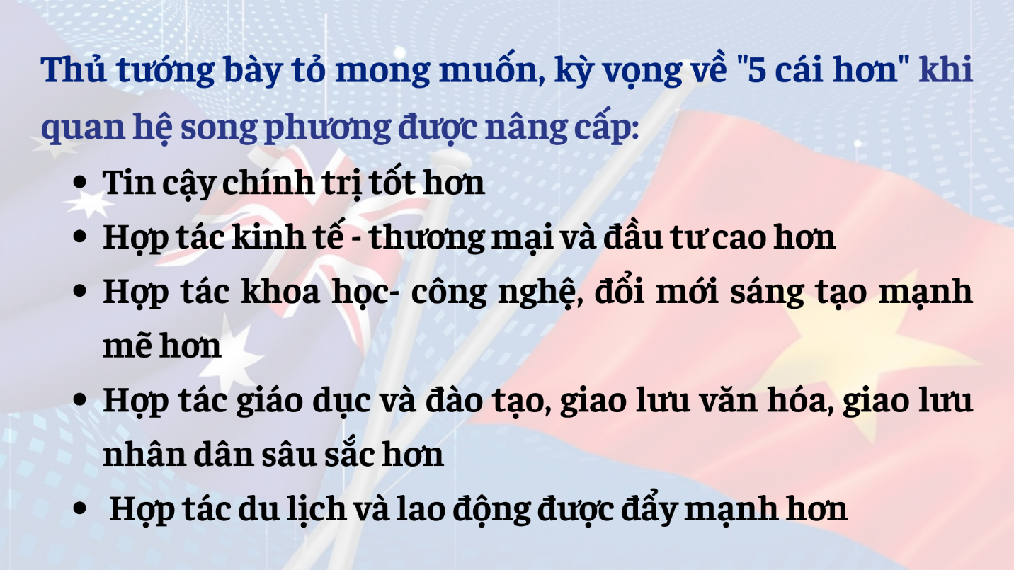 kinh tế