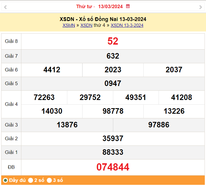 XSDN 20/3, Kết quả xổ số Đồng Nai hôm nay 20/3/2024, KQXSDN thứ Tư ngày 20 tháng 3