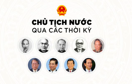 Chủ tịch nước