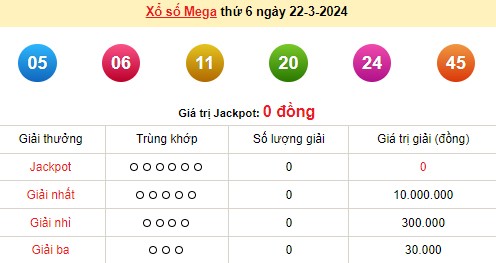 Vietlott 22/3, kết quả xổ số Vietlott hôm nay 22/3/2024, Vietlott Mega 6/45 22/3