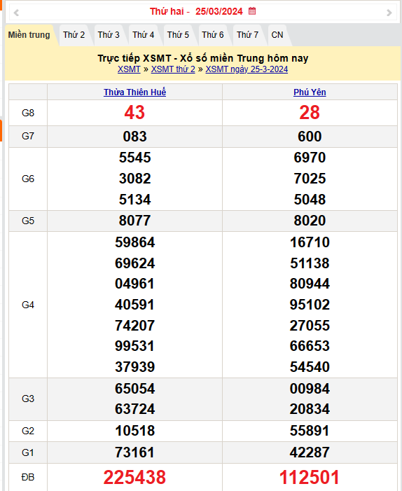 XSMT 26/3, Kết quả xổ số miền Trung hôm nay 26/3/2024,xổ số miền Trung ngày 26 tháng 3, trực tiếp XSMT 26/3