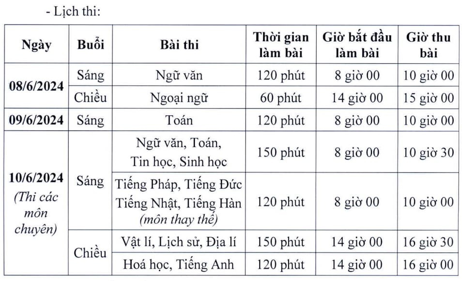 Hà Nội chính thức chốt 3 môn thi vào lớp 10 THPT công lập năm 2024