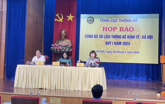 dau la nguyen nhan khien cpi quy i2024 tang 377