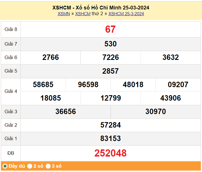 XSHCM 30/3. Xem kết quả xổ số TP.HCM hôm nay 30/3/2024, xổ số TP.HCM ngày 30 tháng 3