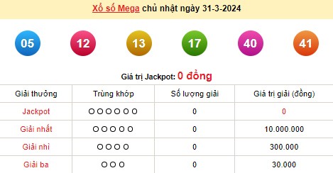 Vietlott 31/3, kết quả xổ số Vietlott hôm nay 31/3/2024, Vietlott Mega 6/45 31/3