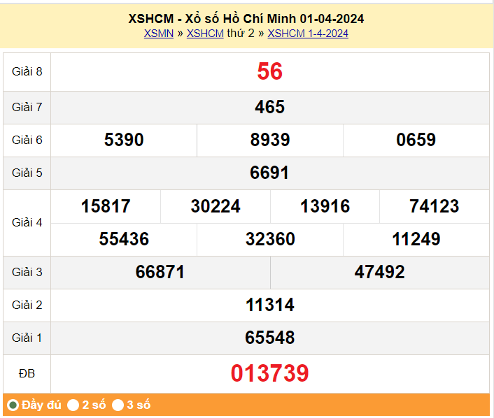 XSHCM 6/4. Xem kết quả xổ số TP.HCM hôm nay 6/4/2024, xổ số TP.HCM ngày 6 tháng 4