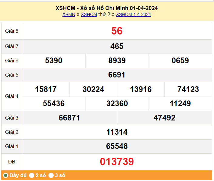 XSHCM 6/4, Kết quả xổ số TP.HCM hôm nay 6/4/2024, KQXSHCM thứ Bảy ngày 6 tháng 4