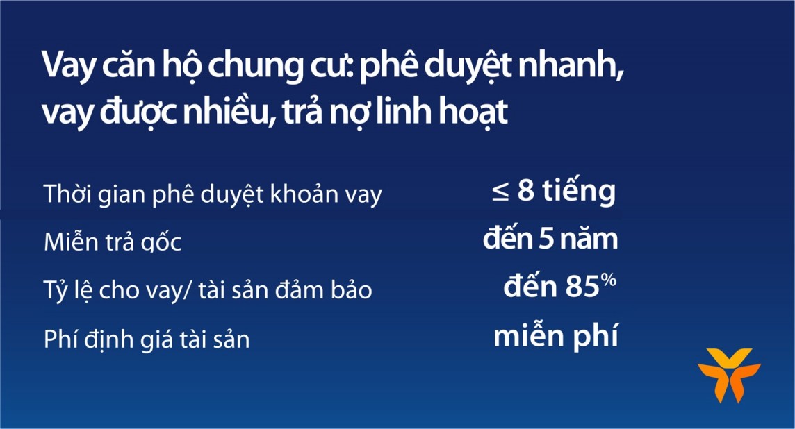 Giá chung cư tăng, vay căn hộ tại VIB lãi suất từ 5,9%, miễn trả gốc đến 5 năm