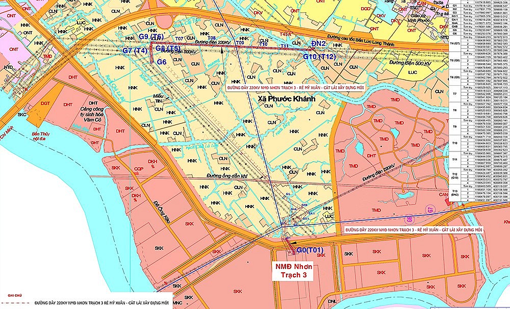 Phê duyệt đầu tư dự án Đường dây 220kV NMĐ Nhơn Trạch 3 - rẽ Mỹ Xuân - Cát Lái