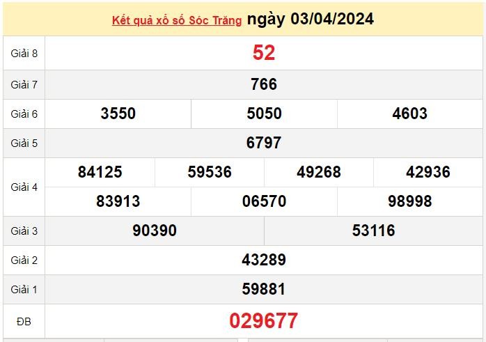 XSST 17/4, Xem kết quả xổ số Sóc Trăng hôm nay 17/4/2024, xổ số Sóc Trăng ngày 17 tháng 4