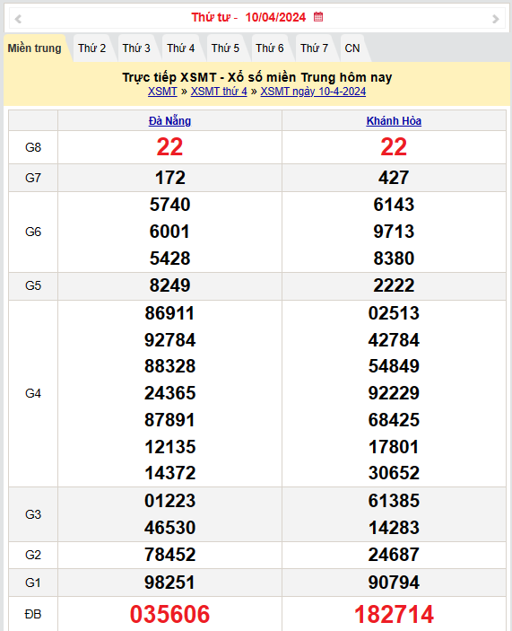 XSMT 11/4, Kết quả xổ số miền Trung hôm nay 11/4/2024,xổ số miền Trung ngày 11 tháng 4, trực tiếp XSMT 11/4