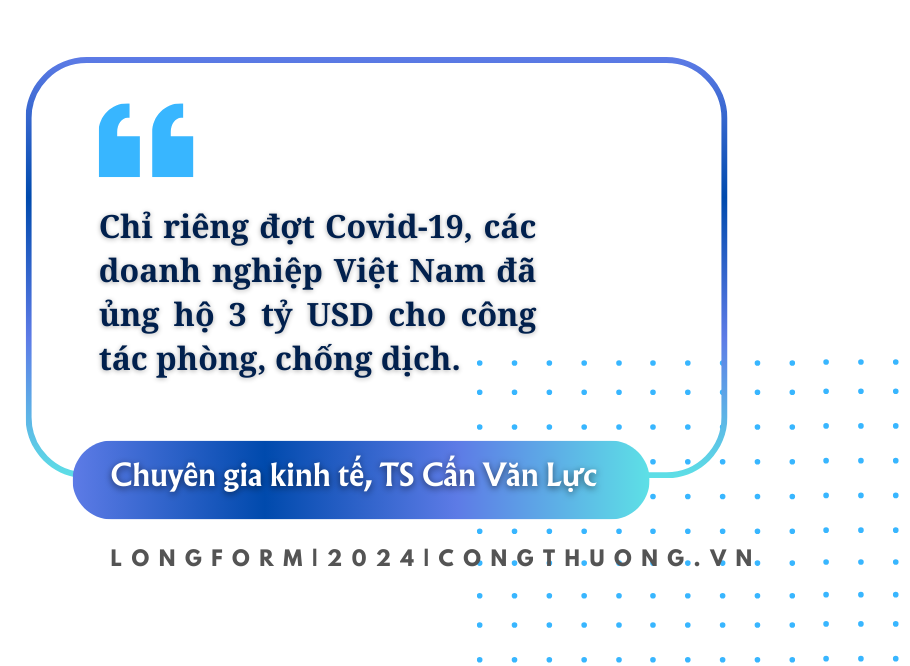 Longform |Bài 2: Doanh nghiệp “chung vai” chia sẻ khó khăn cùng đất nước