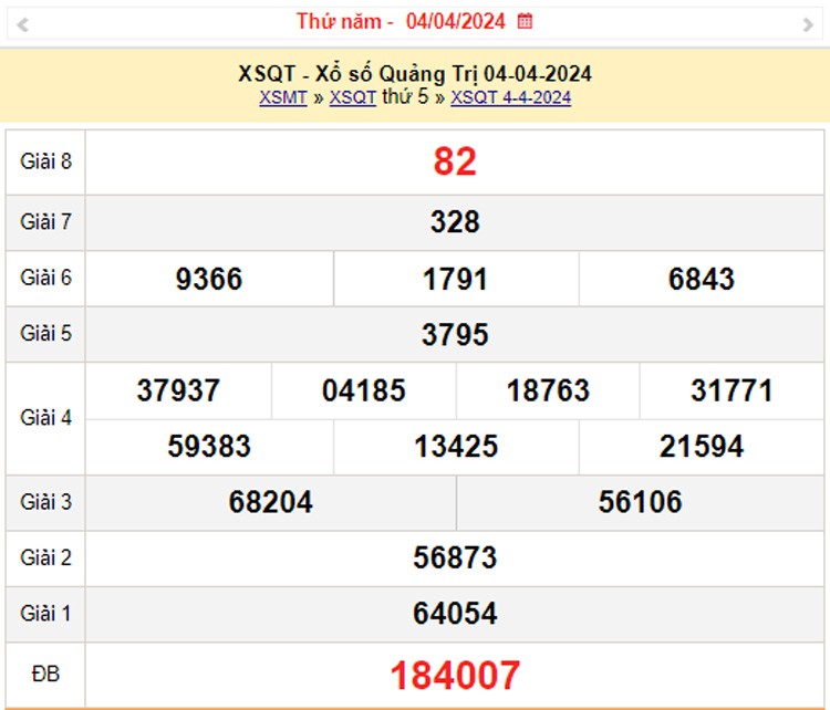 XSQT 11/4, Kết quả xổ số Quảng Trị hôm nay 11/4/2024, KQXSQT thứ Năm ngày 11 tháng 4