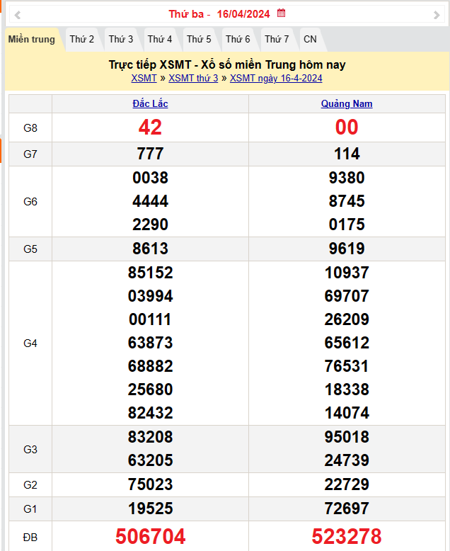 XSMT 17/4, Kết quả xổ số miền Trung hôm nay 17/4/2024,xổ số miền Trung ngày 17 tháng 4, trực tiếp XSMT 17/4