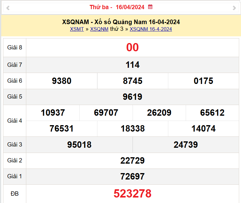 XSQNA 16/4, Kết quả xổ số Quảng Nam hôm nay 16/4/2024, KQXSQNA thứ Ba ngày 16 tháng 4