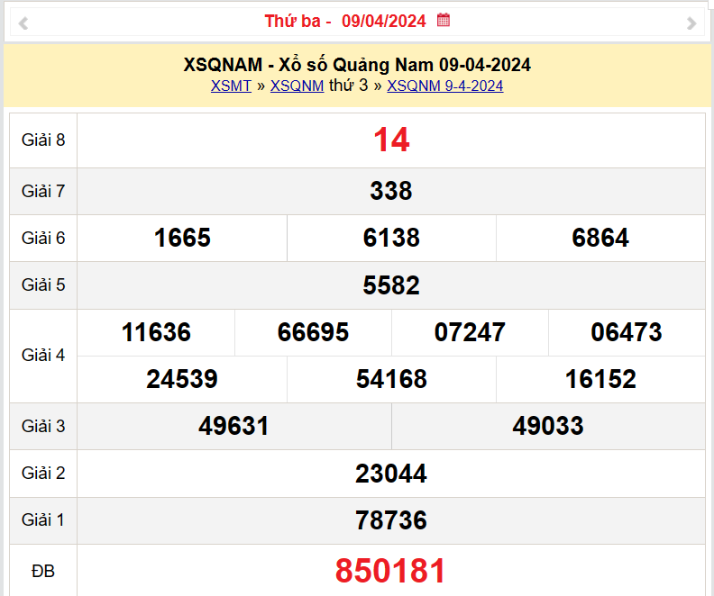 XSQNA 9/4, Kết quả xổ số Quảng Nam hôm nay 9/4/2024, KQXSQNA thứ Ba ngày 9 tháng 4