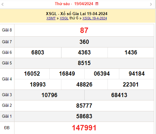 XSGL 26/4, Kết quả xổ số Gia Lai hôm nay 26/4/2024, KQXSGL thứ Sáu ngày 26 tháng 4