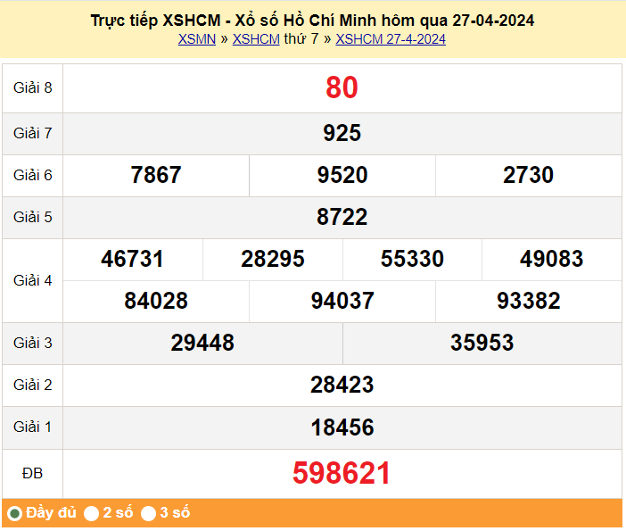 XSHCM 29/4, Xem kết quả xổ số TP.HCM hôm nay 29/4/2024, xổ số TP.HCM ngày 29 tháng 4