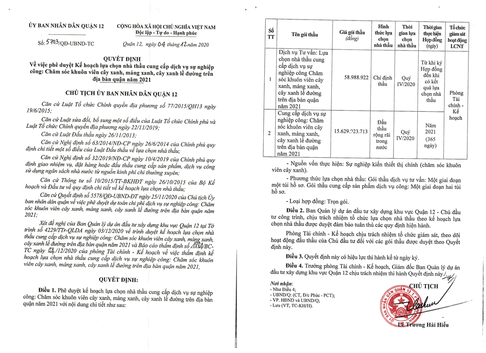 Công ty Cây xanh Công Minh "một mình một ngựa" trúng thầu Gói thầu chăm sóc cây xanh ở quận 12. (Ảnh: Ngân Nga).