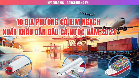 Infographic: Top 10 địa phương có kim ngạch xuất khẩu cao nhất trong năm 2023