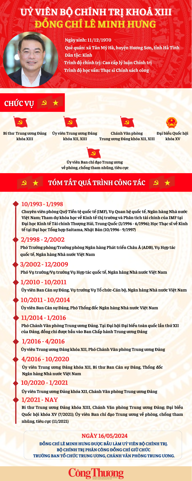 Infographic: Tiểu sử tân Uỷ viên Bộ chính trị khoá XIII Lê Minh Hưng