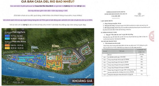 Hoà Bình: Liên tục thua lỗ, Công ty Trung Minh lại bị cảnh báo tại dự án Casa Del Rio