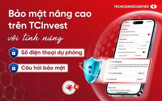 Công ty Cổ phần Chứng khoán Kỹ Thương tăng cường bảo mật tài khoản và an toàn giao dịch