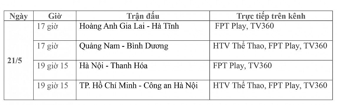 Lịch thi đấu trực tiếp vòng 20 V-League 2023/2024 ngày 21/5: HAGL-Hà Tĩnh, Quảng Nam-Bình Dương, Hà Nội-Thanh Hóa, TP.HCM-CAHN