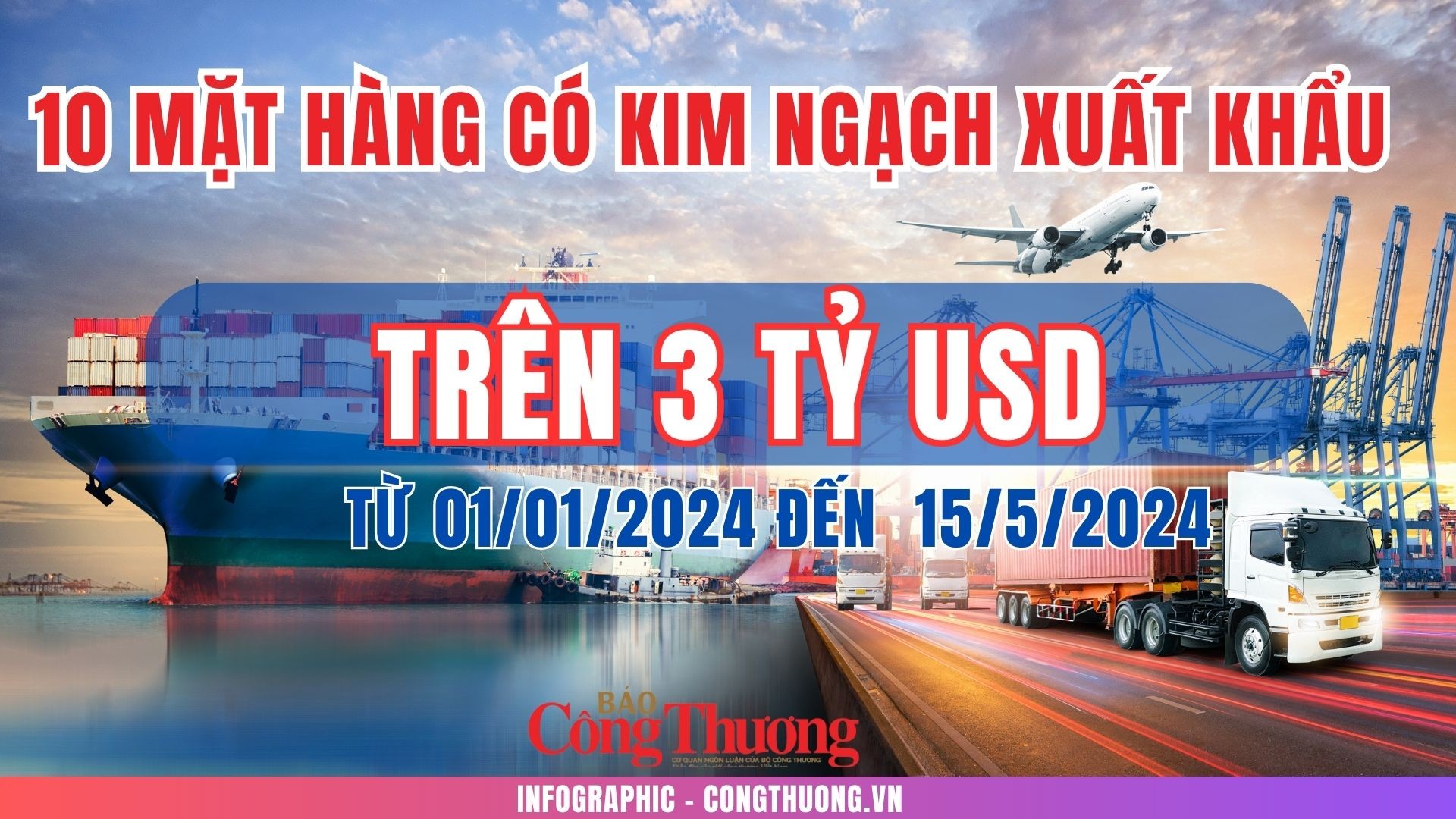 Infographic: 10 mặt hàng có kim ngạch xuất khẩu cao nhất từ 01/01/2024 đến 15/5/2024